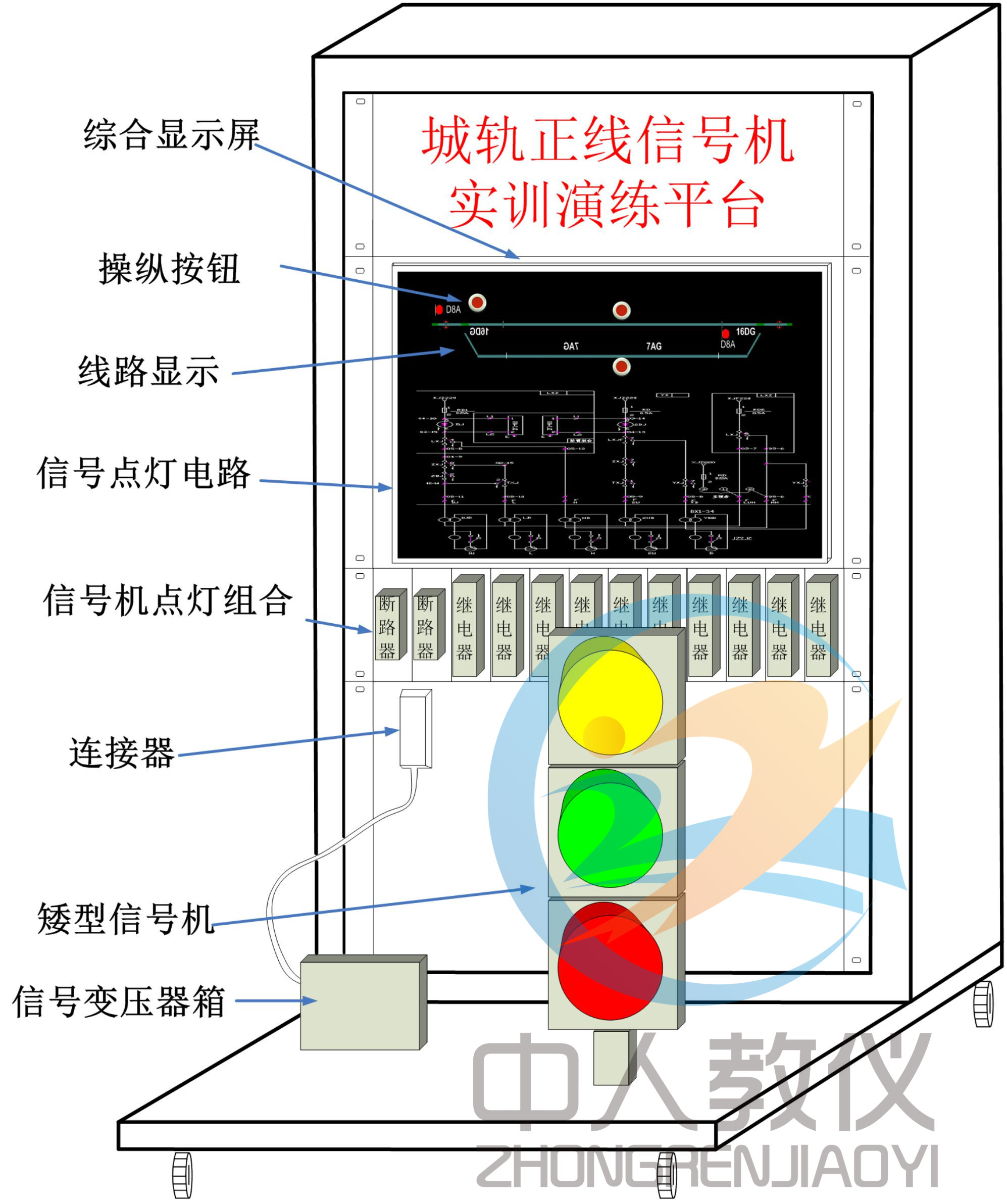 正线信号机米兰(中国)有限公司实训演练平台