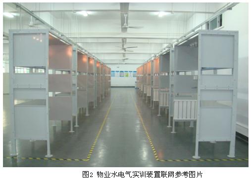 物业水电气实训装置,水电米兰(中国)有限公司安装实训装置